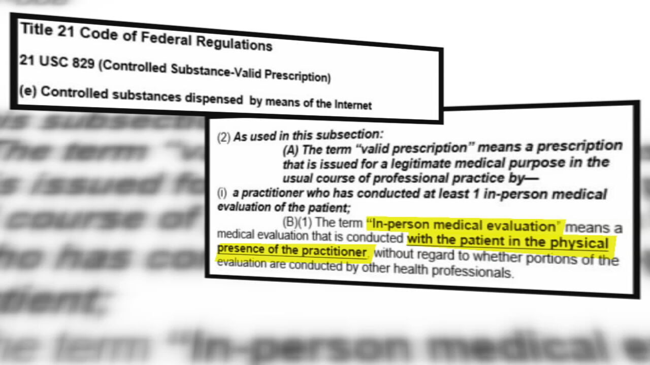 Federal Prescription Law